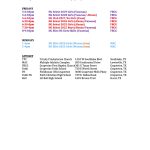 2 Fall Season Practice Schedule- Week of Sept 20