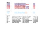 2 Fall Season Practice Schedule- Week of Oct 4
