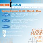 HG tryouts